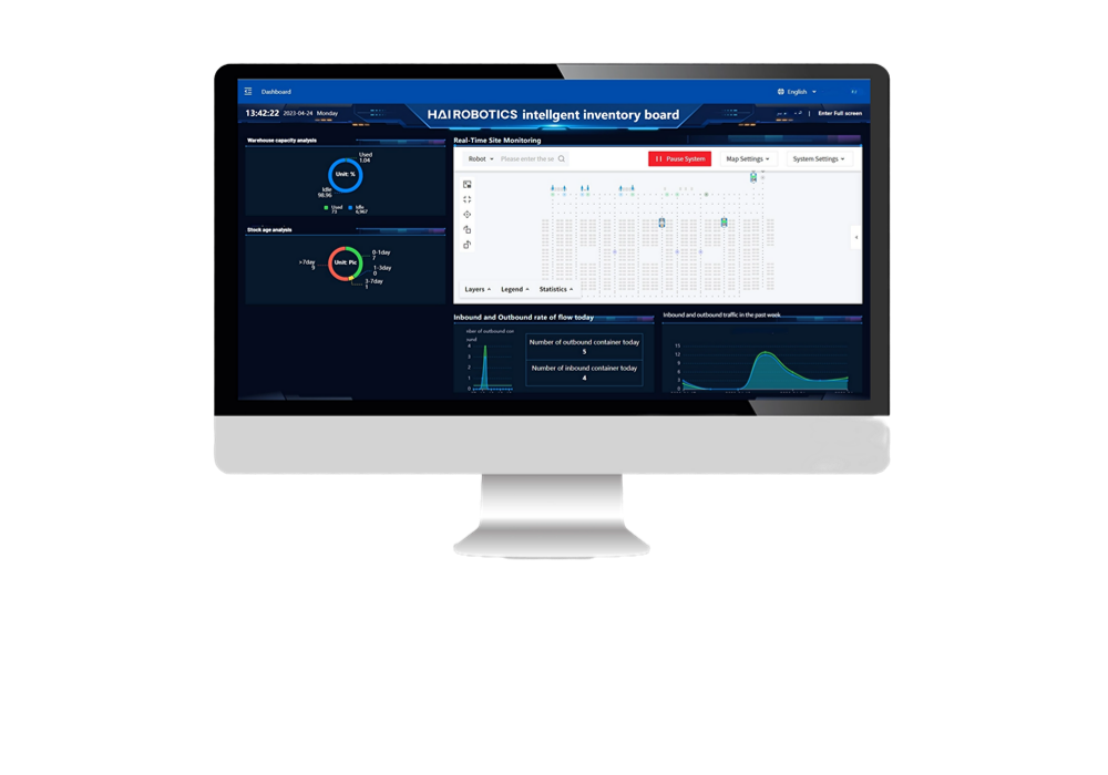 HaiQ智慧仓储管理平台 