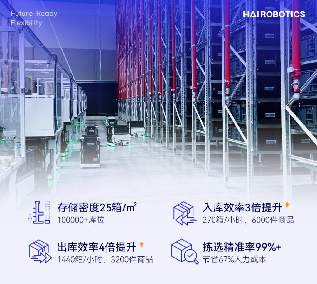 亚博YABO创新闪攀系统