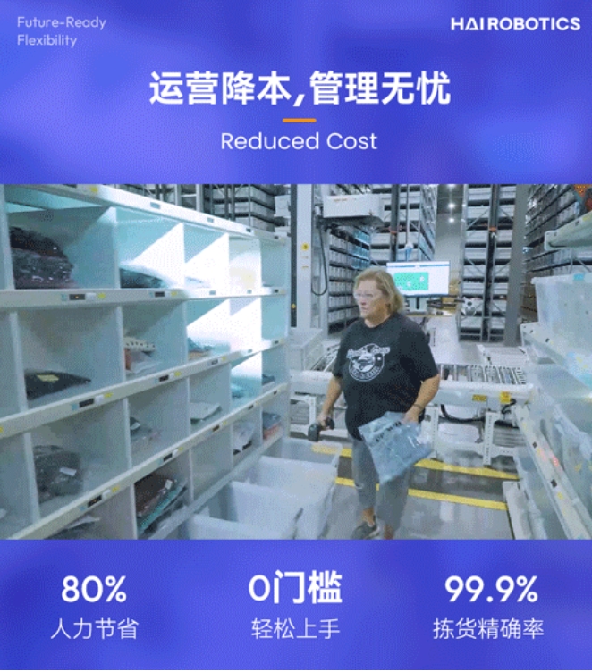 亚博YABO创新HaiPick System