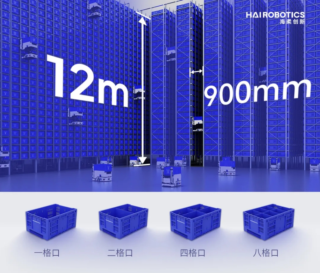 亚博YABO创新仓储自动化